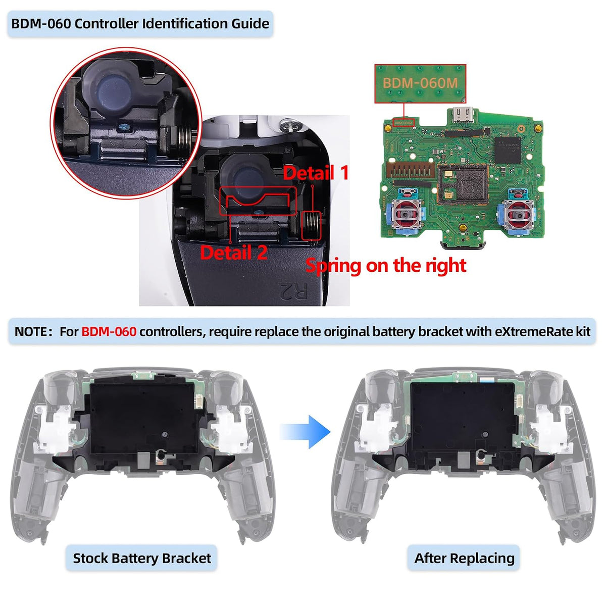 Rise V4 Programmable Remap Kit for PS5 Controller – Back Paddles with Textured Black Rear Shell, Compatible with BDM-030/040/050/060 (Controller Not Included)