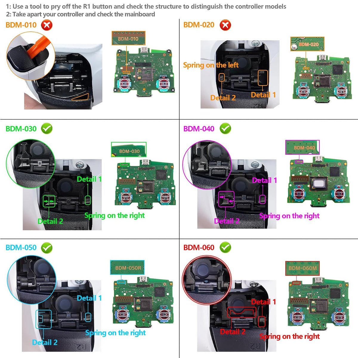 Rise V4 Programmable Remap Kit for PS5 Controller – Back Paddles with Textured Black Rear Shell, Compatible with BDM-030/040/050/060 (Controller Not Included)